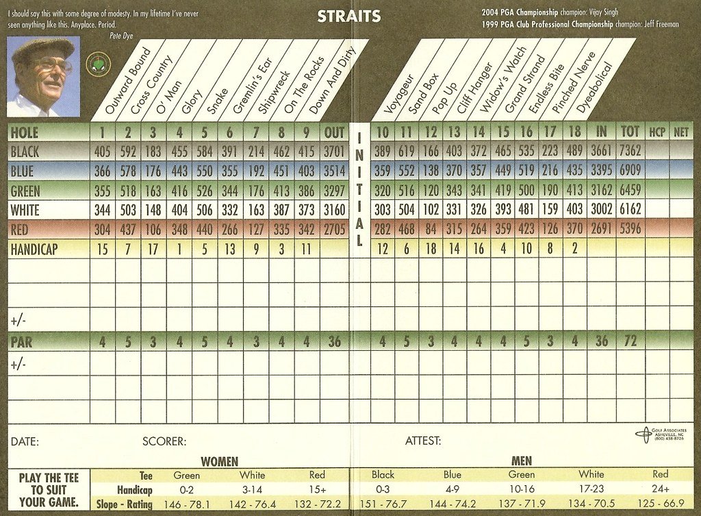 a golf scorecard