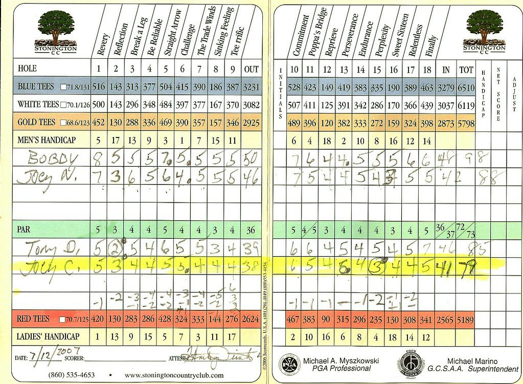 golf scorecard