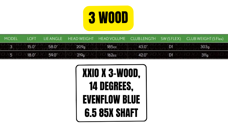 Ernie Els 3 wood specification