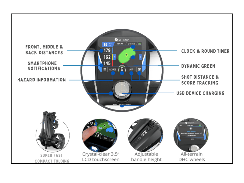 Motocaddy M5 GPS function