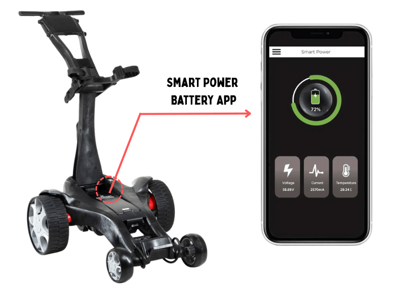 Stewart Golf Q Follow Electric Trolley with Battery App