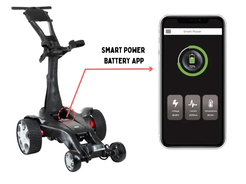 Stewart Golf Q Follow Electric Trolley with Battery App
