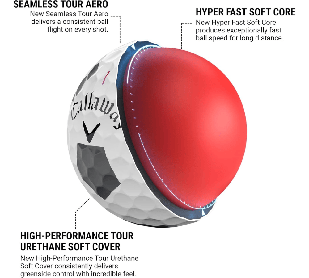 Callaway Chrome Soft Balls layer