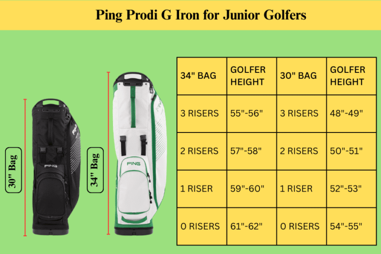 Ping Prodi G golf bag for junior golfers