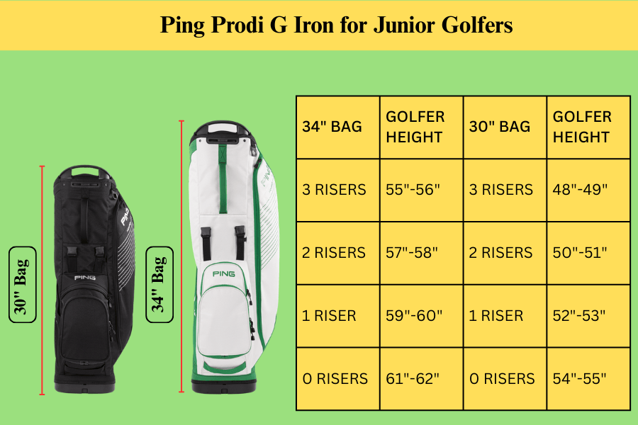Ping Prodi G golf bag for junior golfers