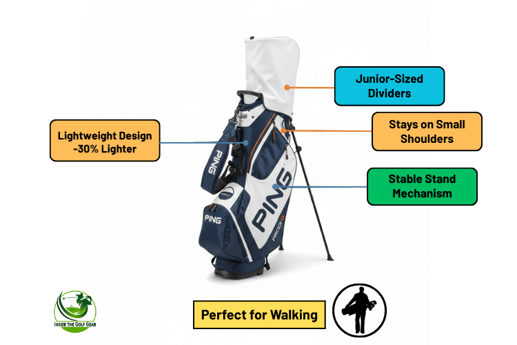 Ping Prodi G Fitting Chart_golf equipments