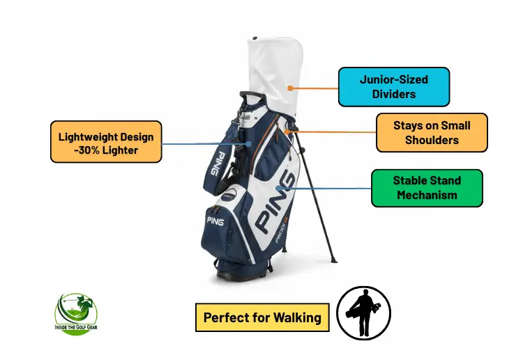 Ping Prodi G Fitting Chart_golf equipments