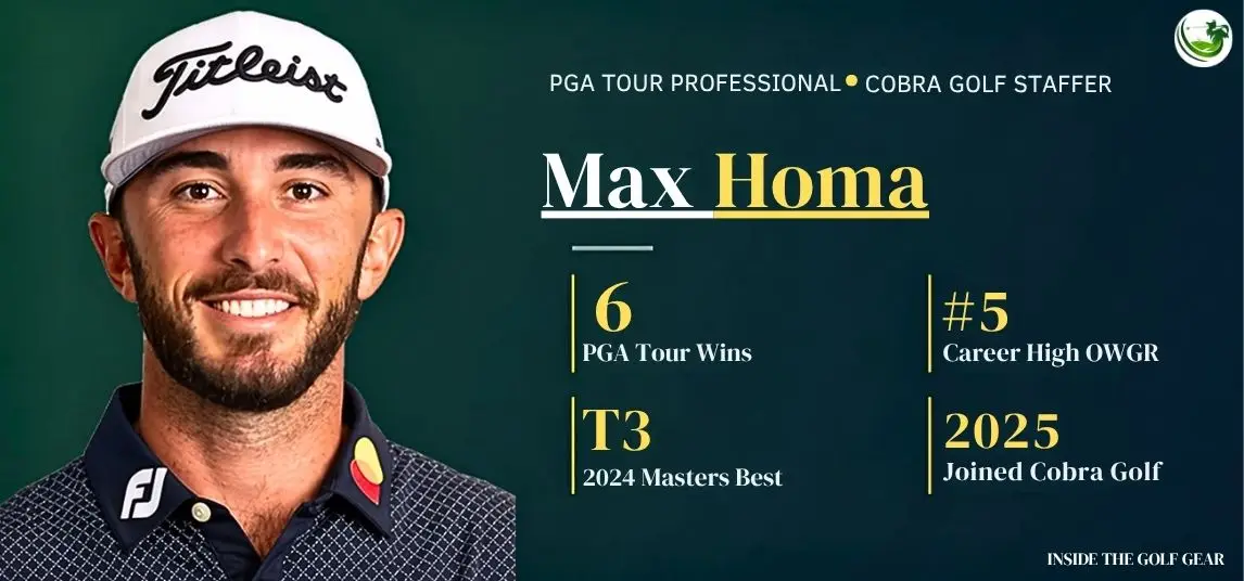 Max Homa WITB 2026