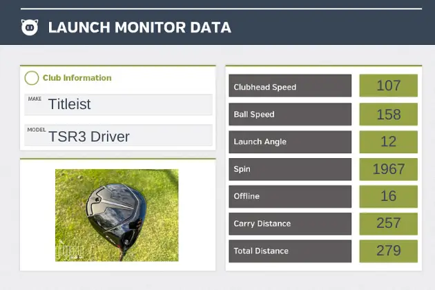 Titleist-TSR3-Driver-LM-Data