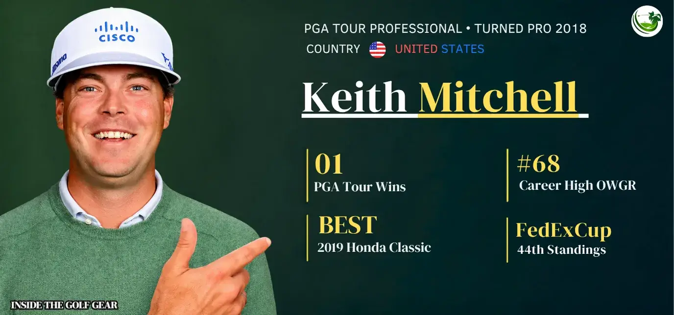 Keith mitchel witb