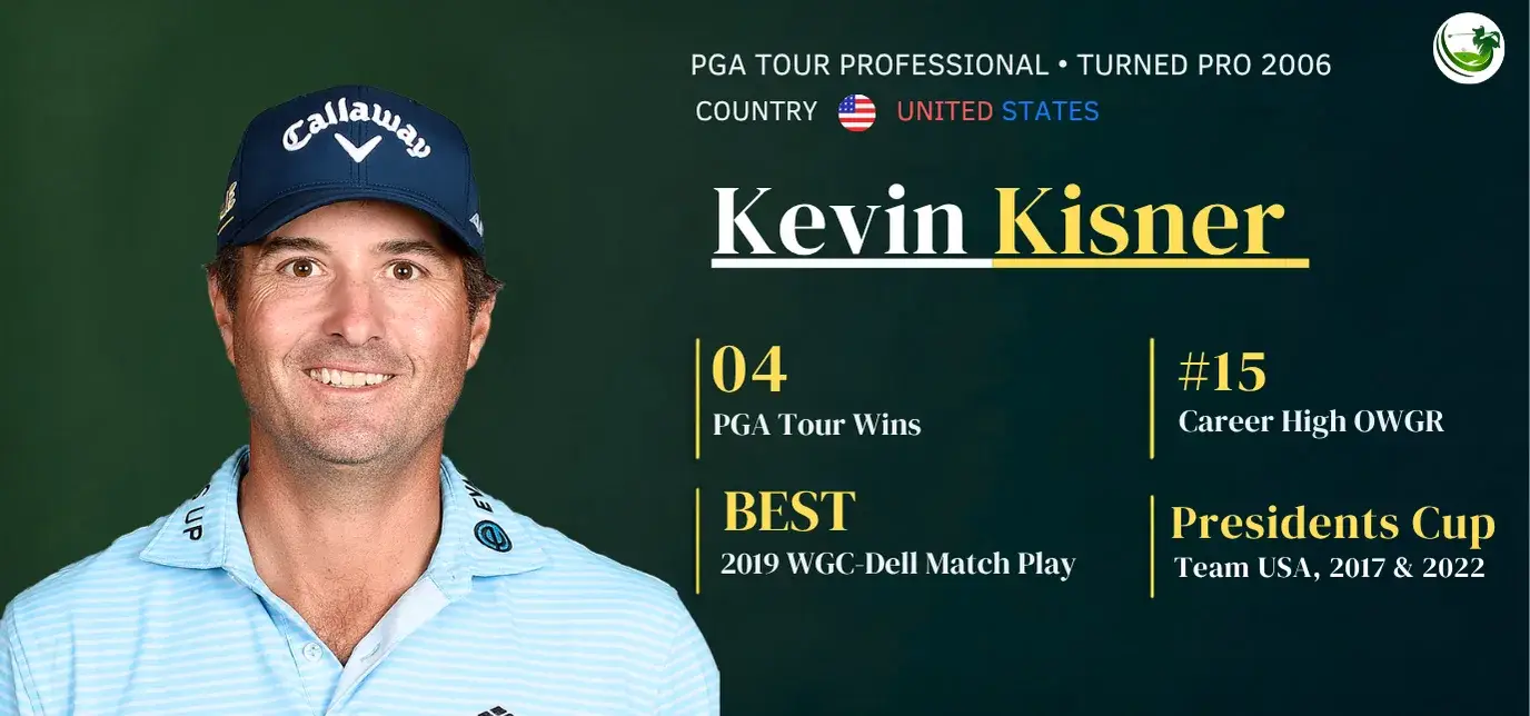Kevin Kisner WITB