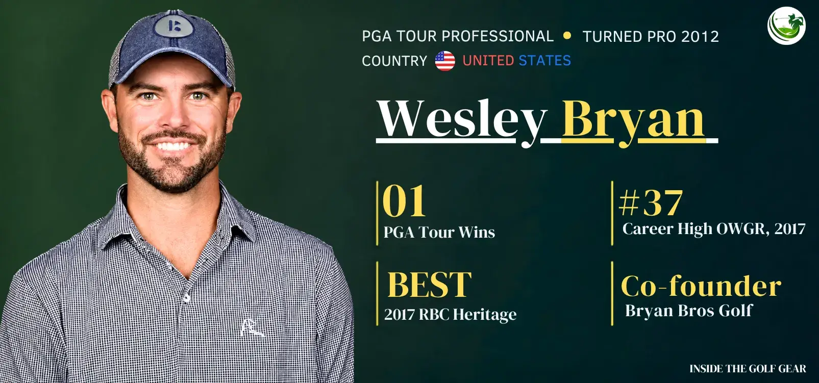 Wesley Bryan