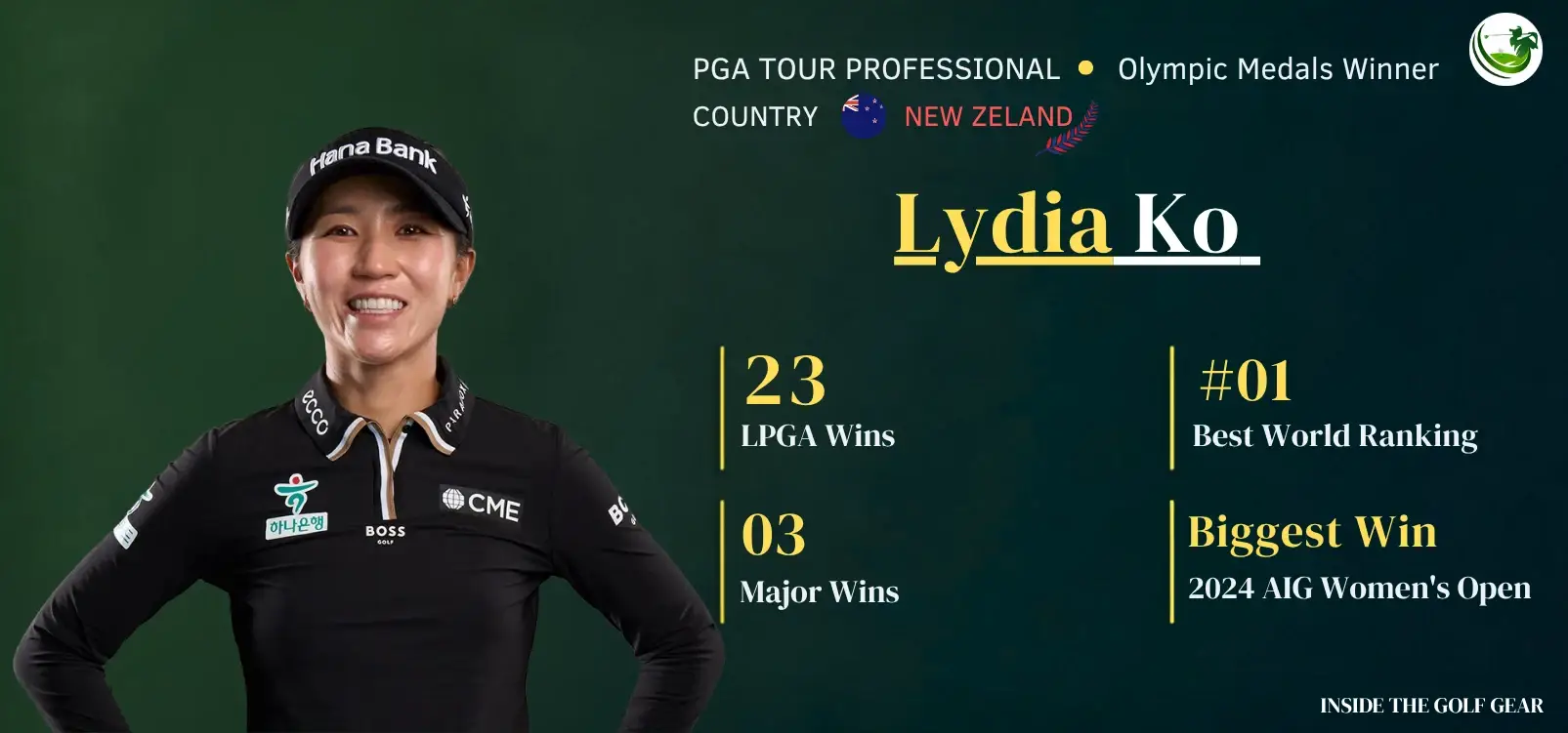 lydia ko stats 2026